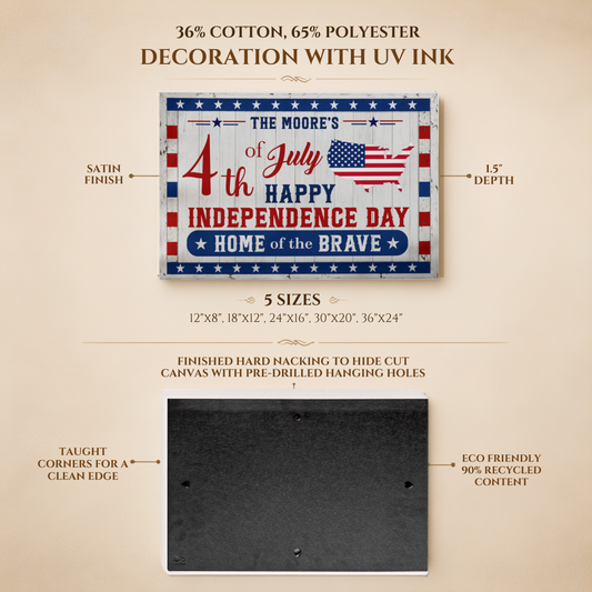 Personalized 4th of July Gallery Wrapped Canvas – Custom Family Name Independence Day Wall Art
