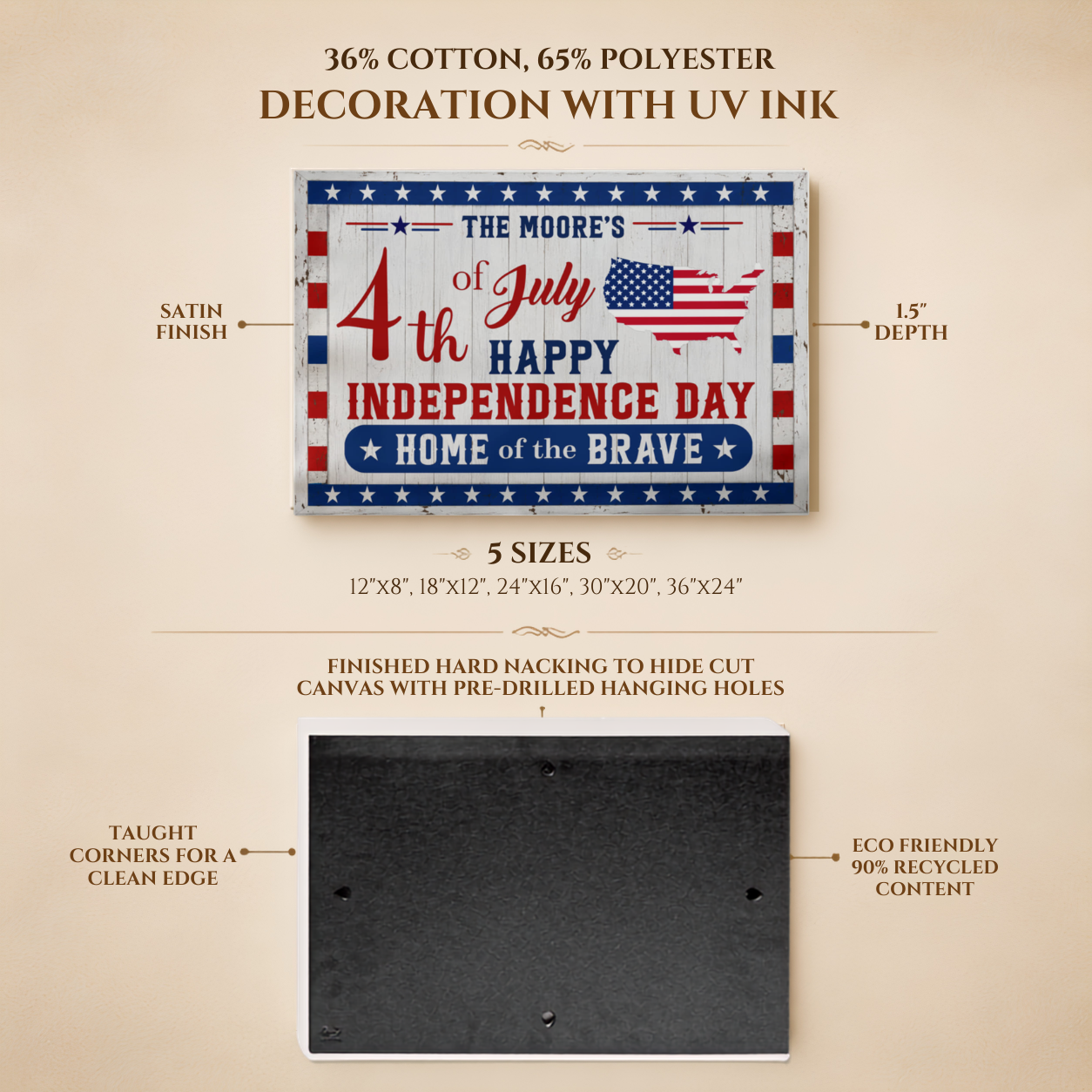Personalized 4th of July Gallery Wrapped Canvas – Custom Family Name Independence Day Wall Art
