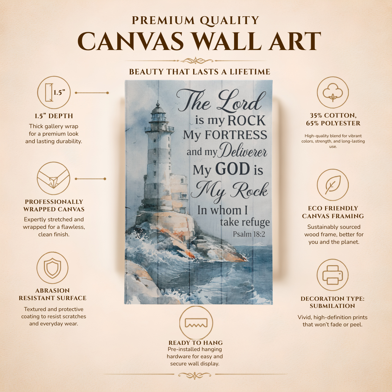 The Lord Is My Rock Lighthouse Canvas Wall Art – Psalm 18:2 Christian Bible Verse Decor