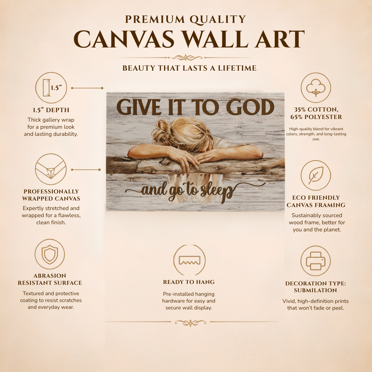 Christian encouragement canvas