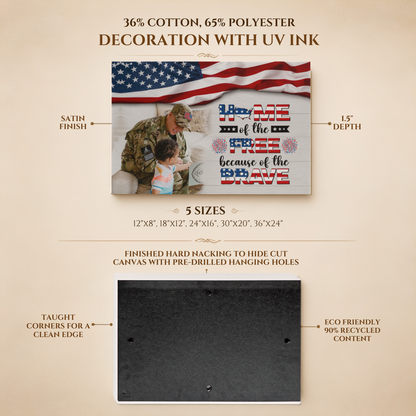 Personalized Patriotic Family Gallery Wrapped Canvas – Custom Home of the Brave Independence Day Wall Art