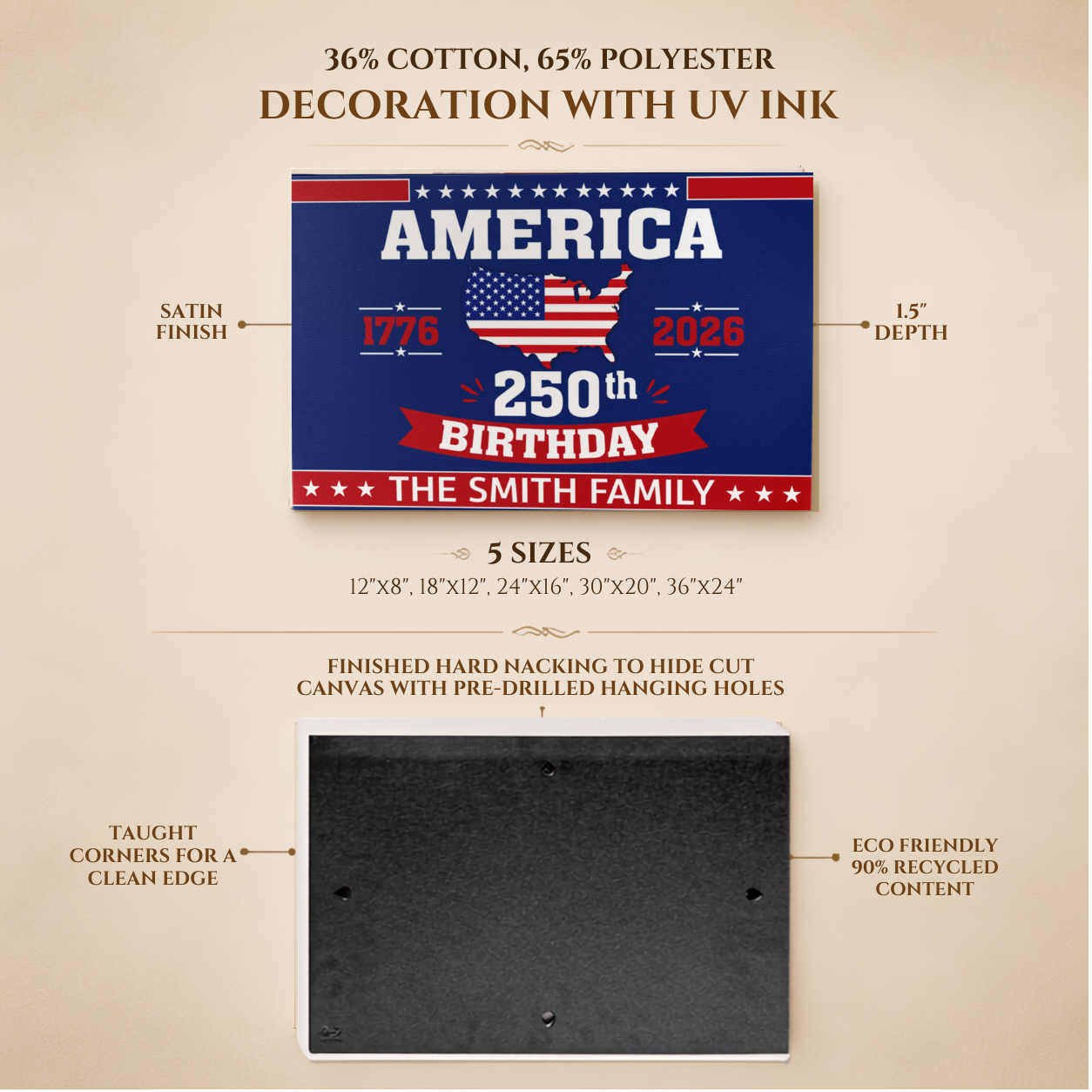 Personalized America 250th Birthday Gallery Wrapped Canvas – Custom Family Name Patriotic Wall Art