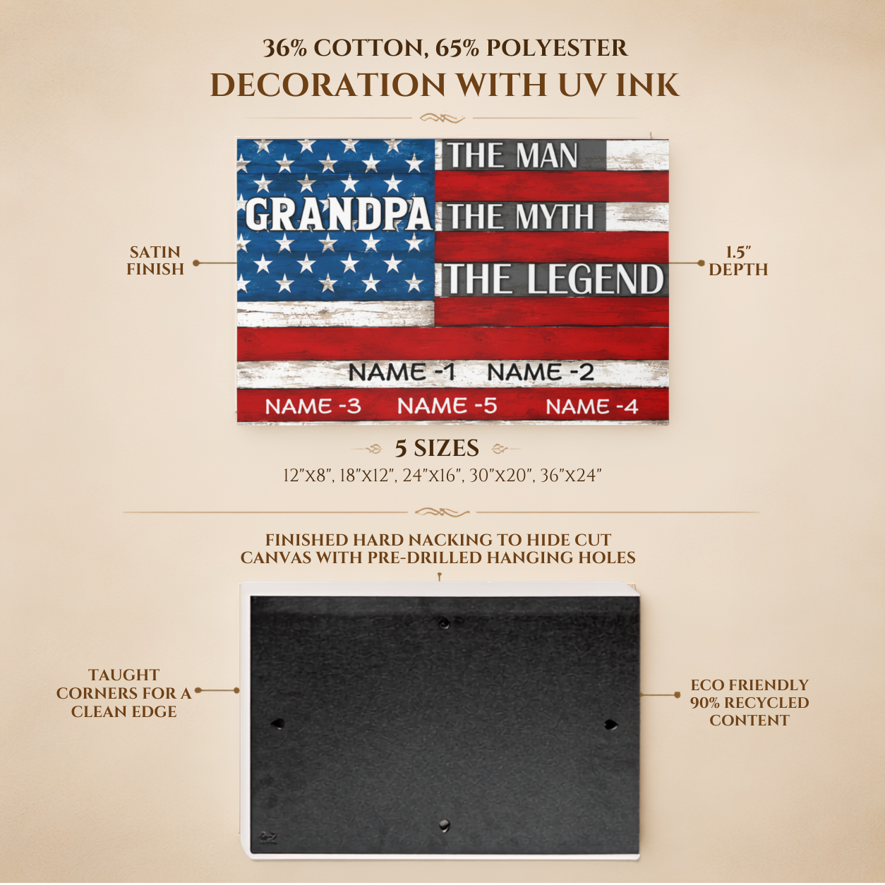 Personalized Grandpa The Man The Myth The Legend Canvas – Custom Grandkids Names Patriotic American Flag Wall Art