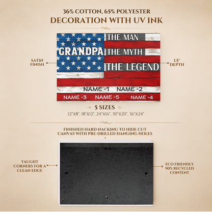 Personalized Grandpa The Man The Myth The Legend Canvas – Custom Grandkids Names Patriotic American Flag Wall Art