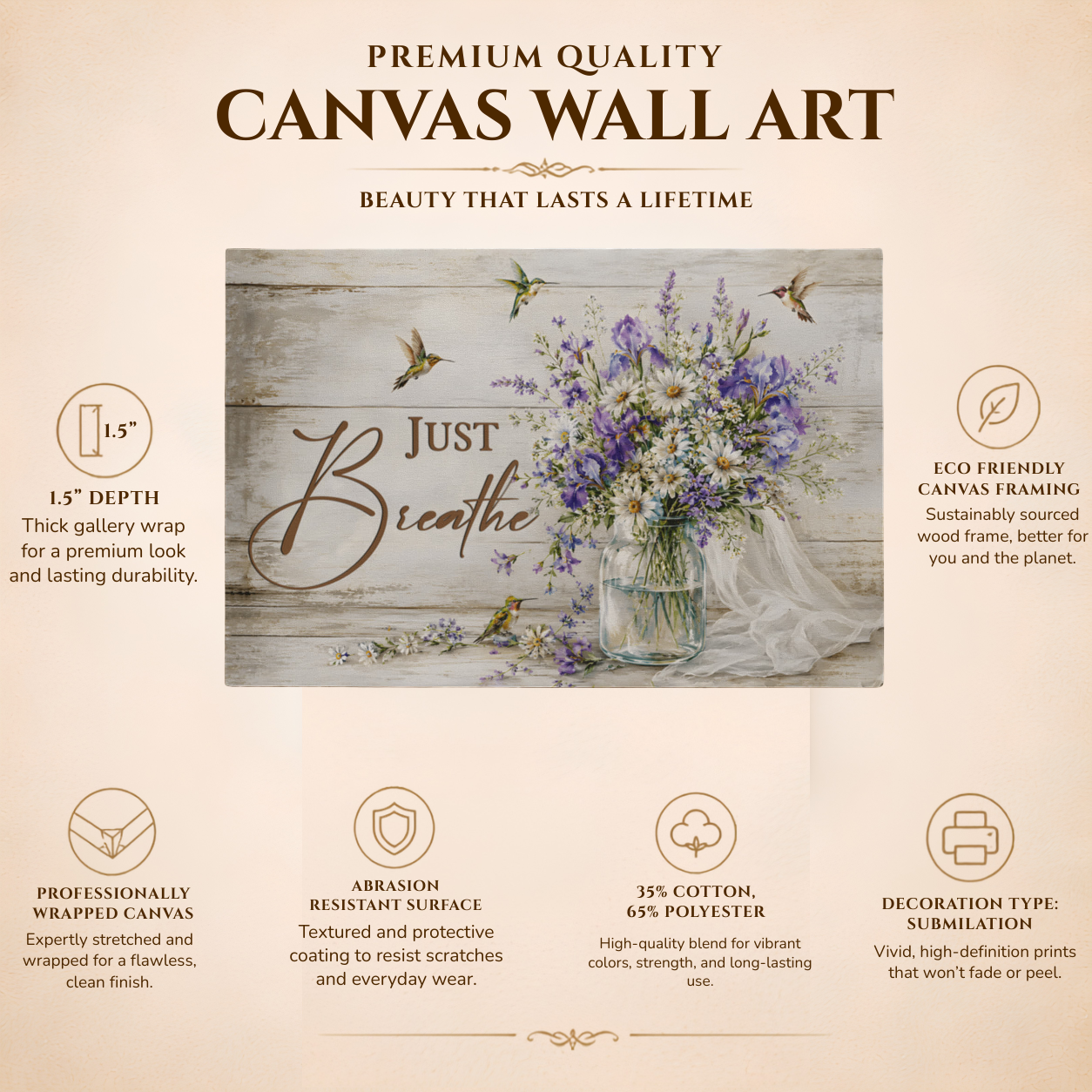 Just Remember Butterfly Canvas Wall Art – Sympathy Memorial Gift for Loss of Loved One