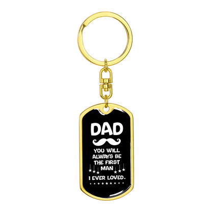 Everyday Carry Keychain For Dad – Meaningful Keepsake Gift Select 92 more words to run Humanizer.